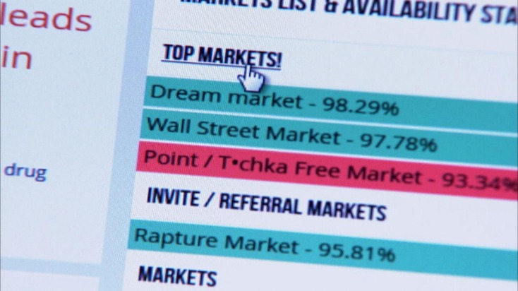 most reliable darknet markets