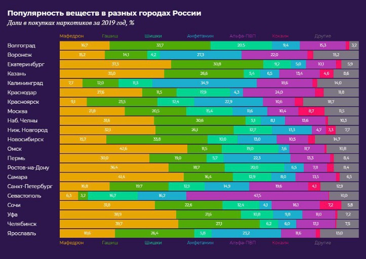 bitcoin darknet markets