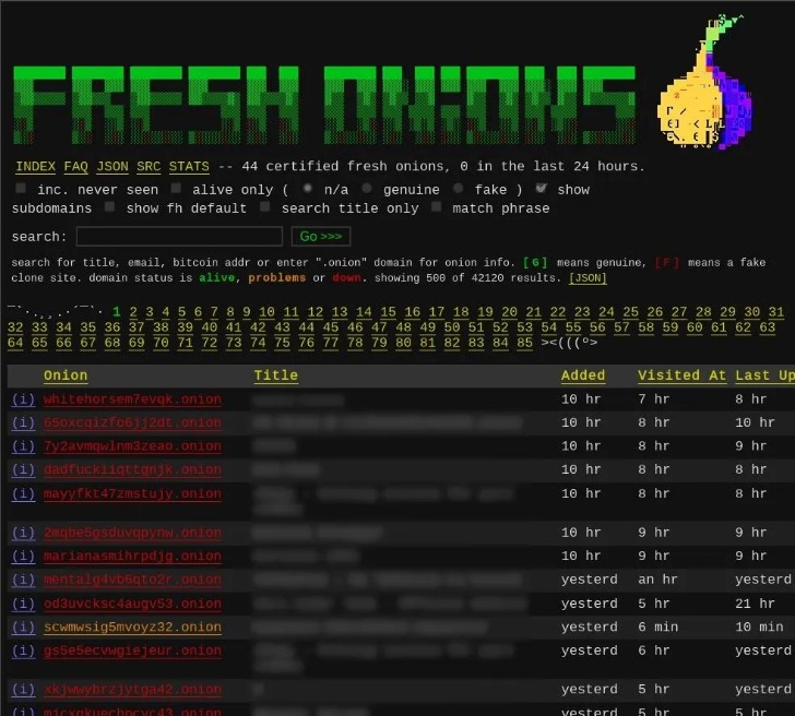 the dark web onion
