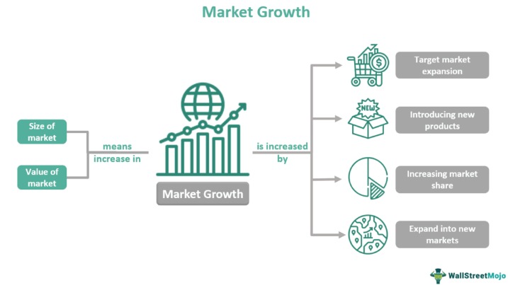 market dark web