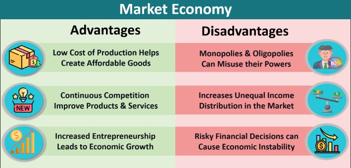 market onion