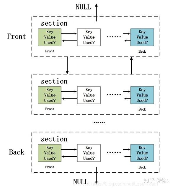 darknet markets 2023