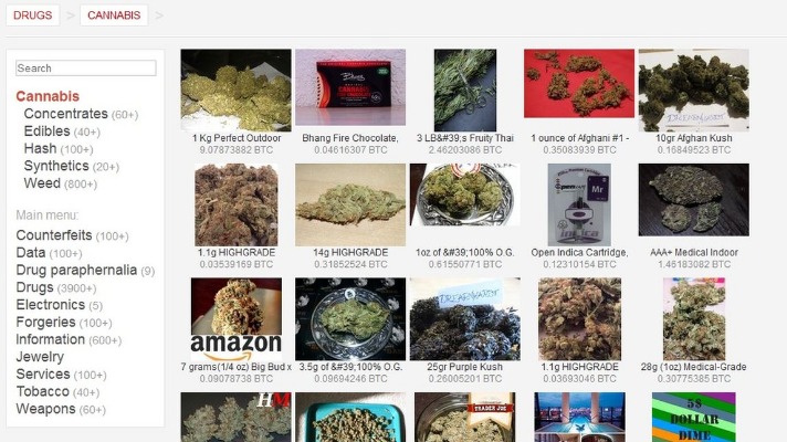 online drug market