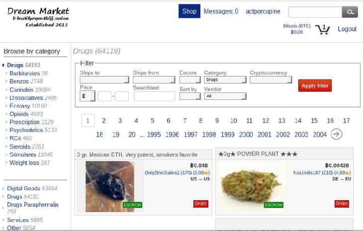 active darknet markets 2025