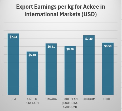 dark markets netherlands