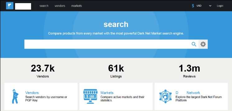 what is a darknet drug market like