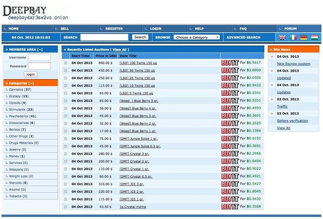 deep sea darknet market