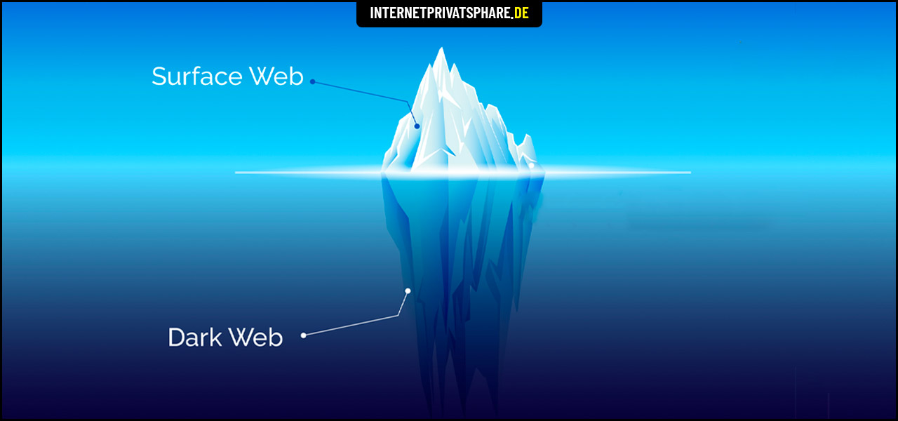 darknet market links 2023 reddit