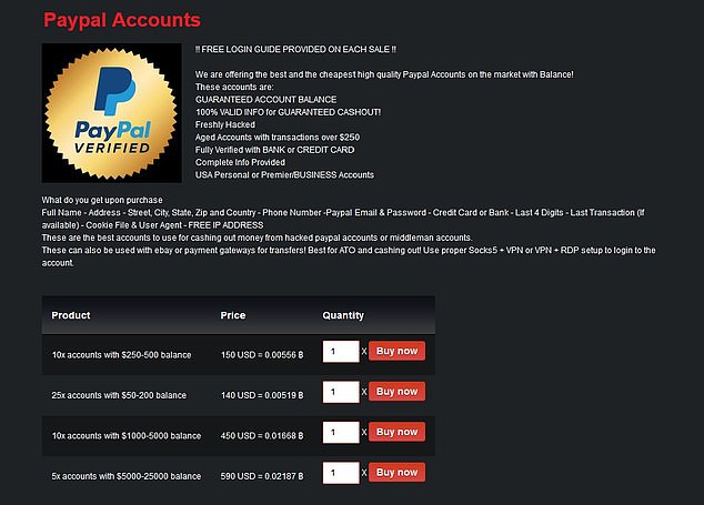 buy stuff off the dark web