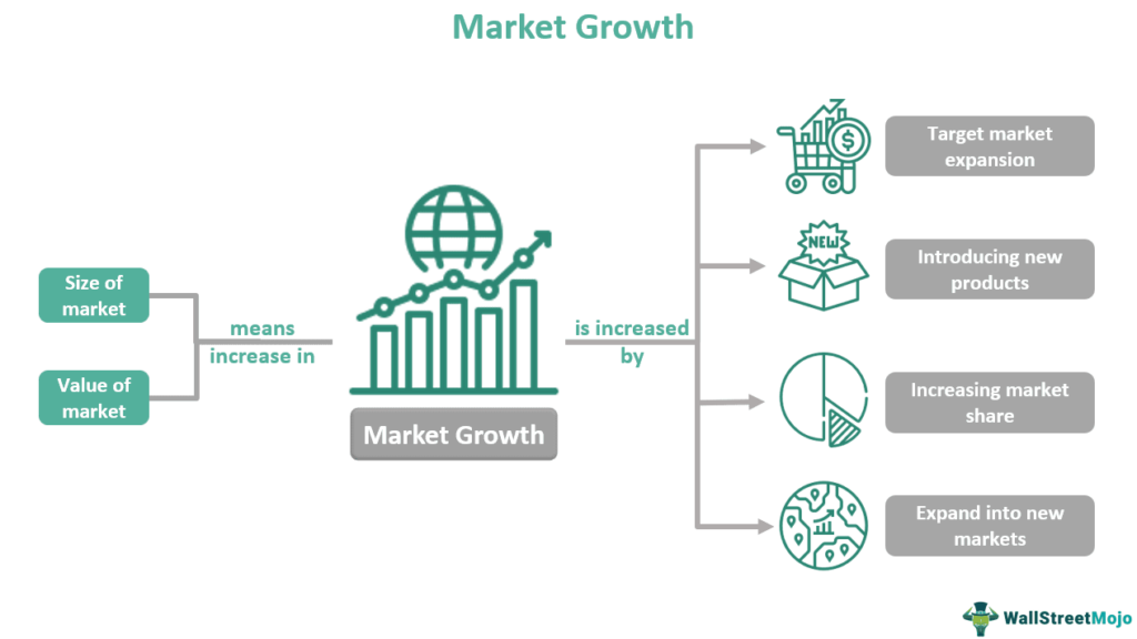 market dark web